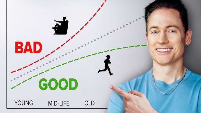 Unlocking Youth: Discover the Benefits of a Cheap Biological Age Test