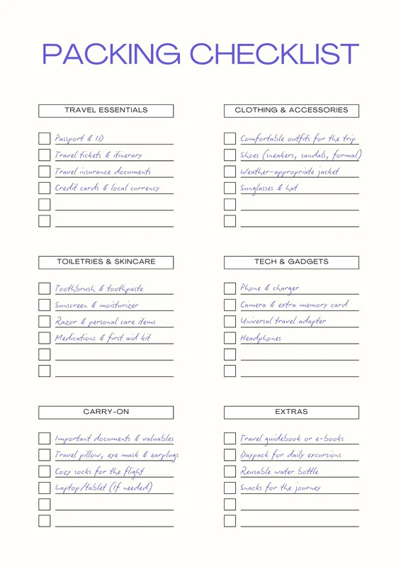 travelling kits list